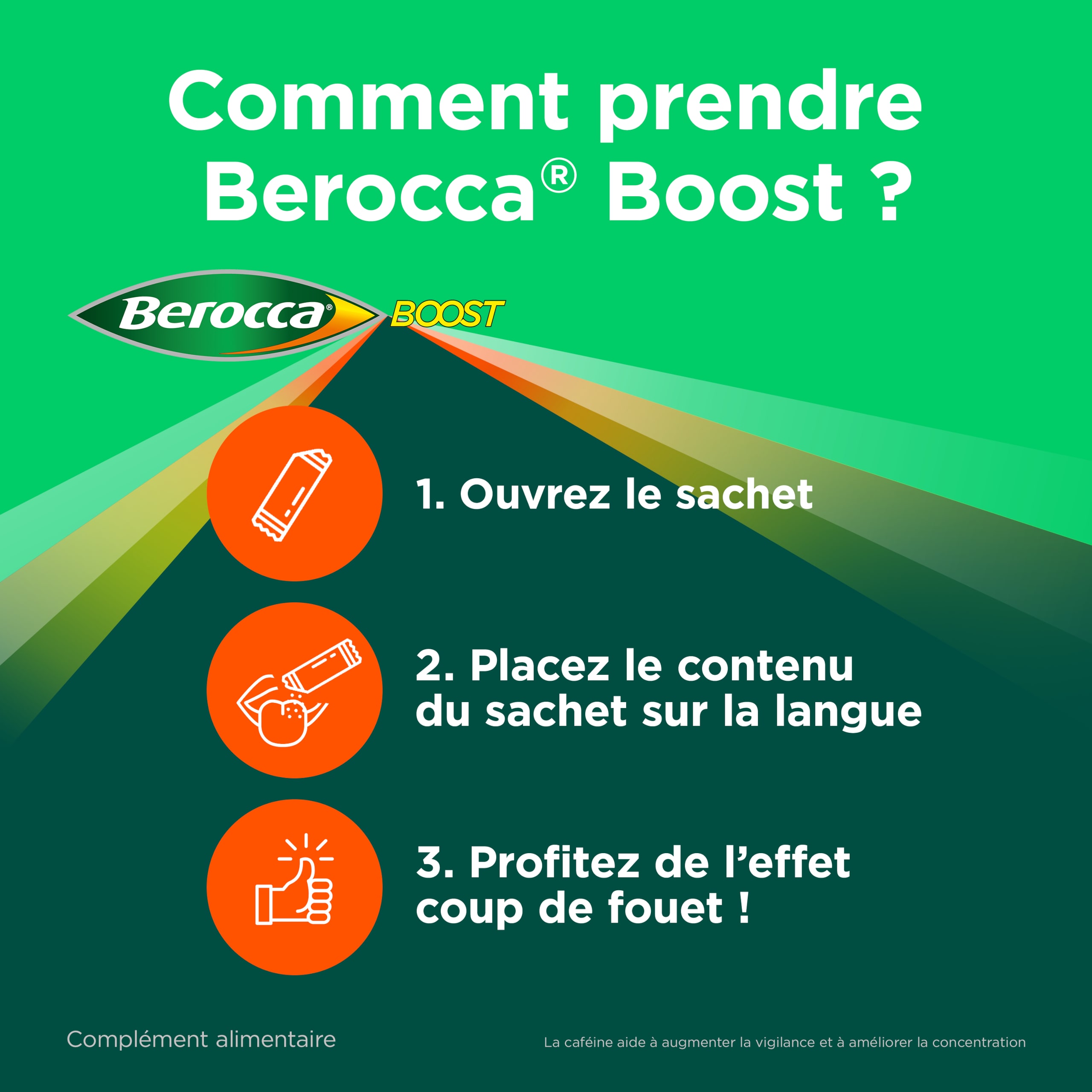 Toolkit 3 Berocca Boost Stick