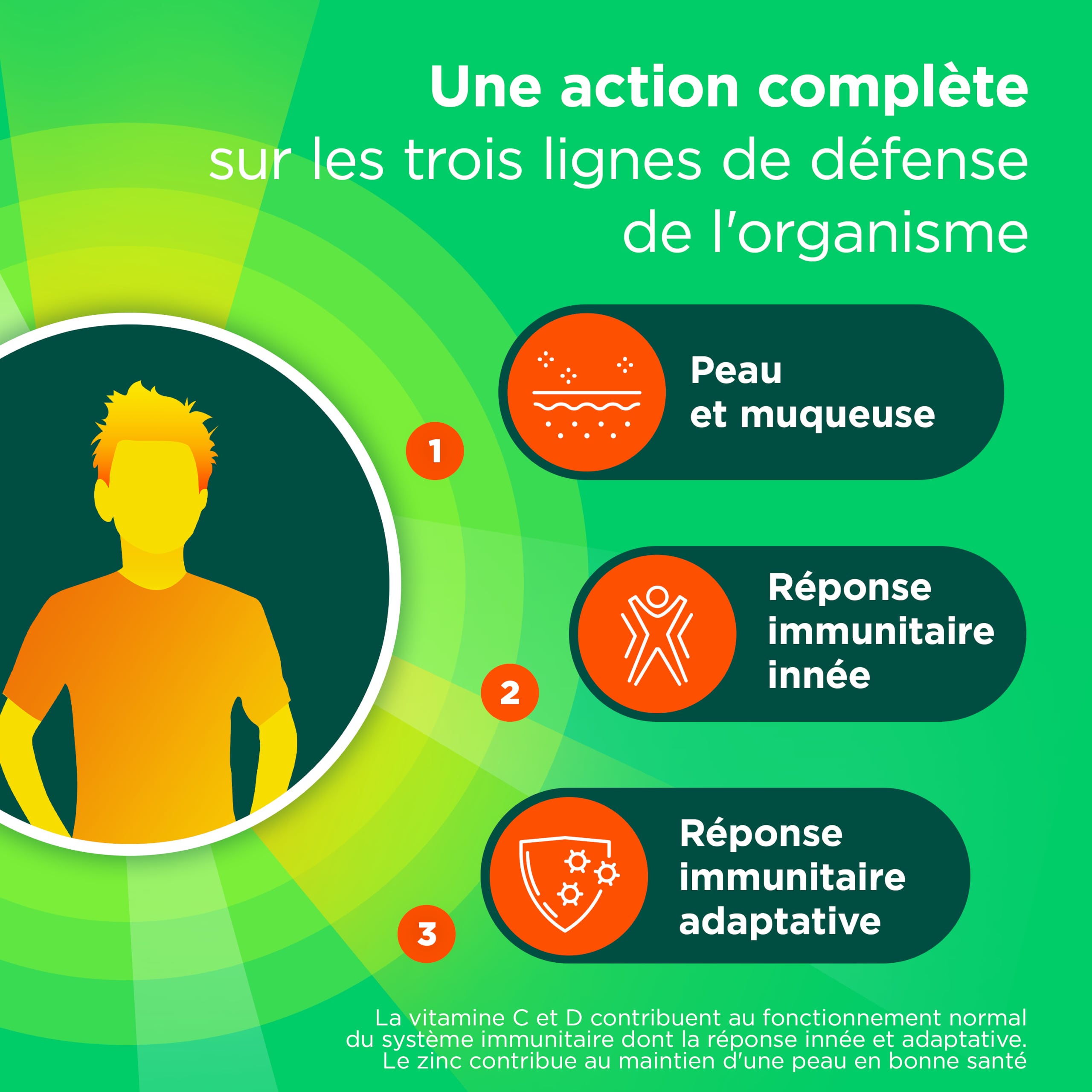 Berocca® Immunité Flash 9