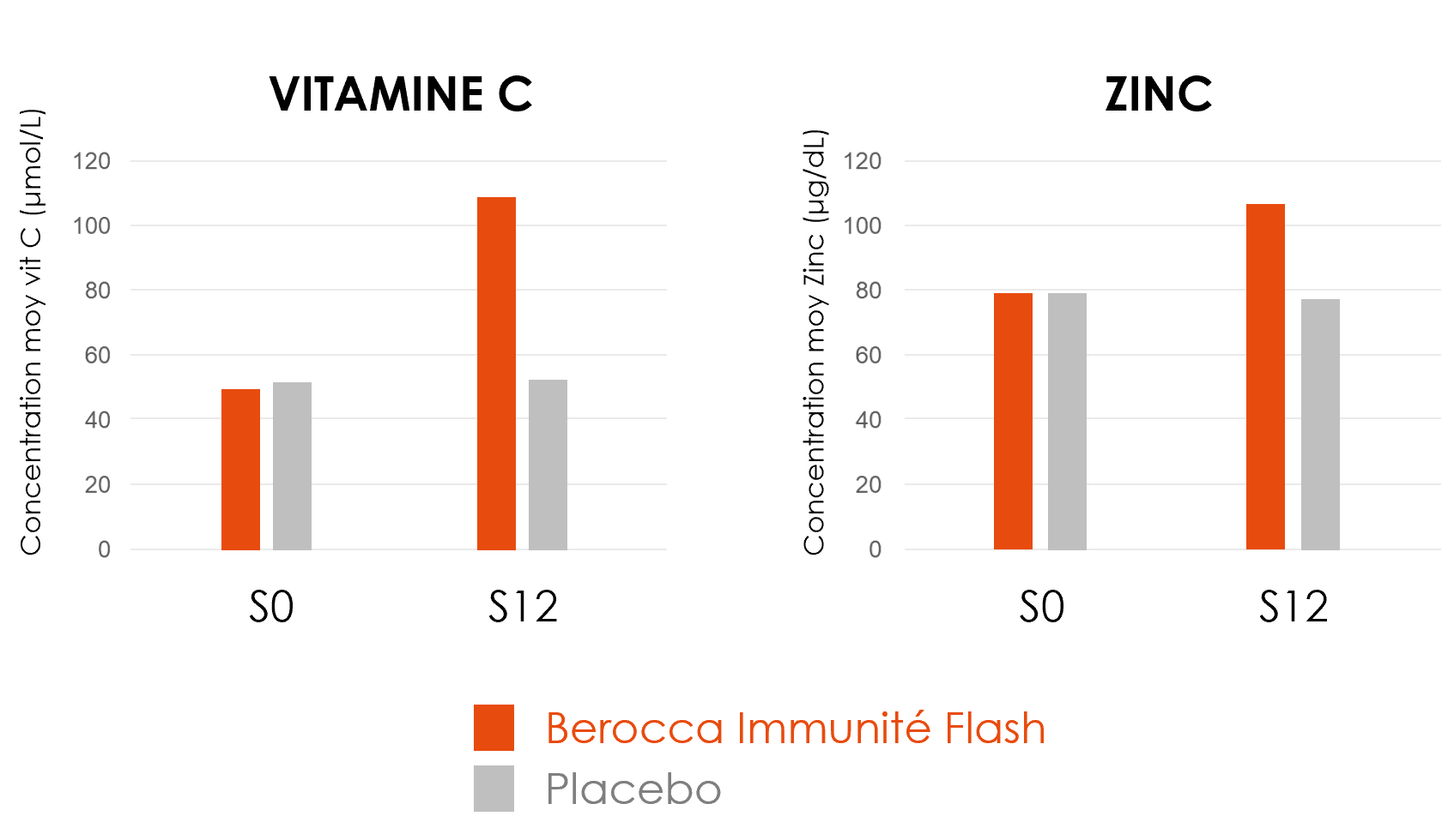 image_graph_2.png
